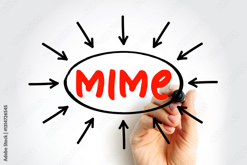 Poster mime multipurpose internet mail extensions - internet standard that extends the format of email mess