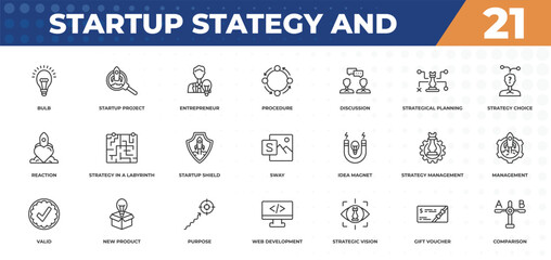 outline icons set - startup stategy and concept. bulb, startup project search and more.
