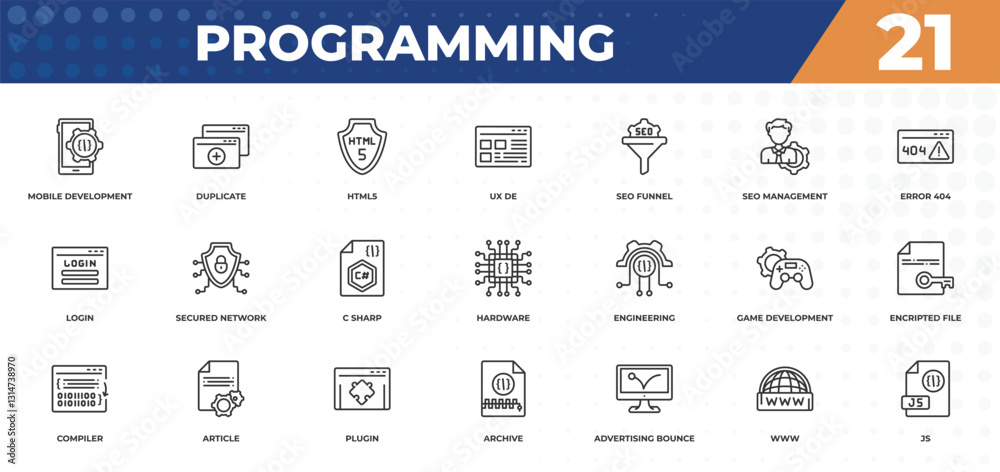 Poster outline icons set - programming concept. mobile development, duplicate and more.