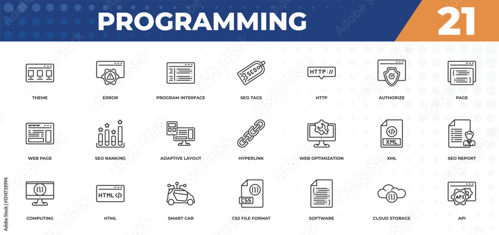 Poster outline icons set - programming concept. theme, error and more.