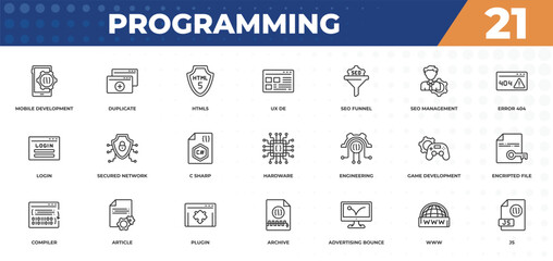 outline icons set - programming concept. mobile development, duplicate and more.