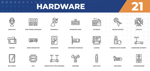 outline icons set - hardware concept. radio mic, two stereo speakers and more.