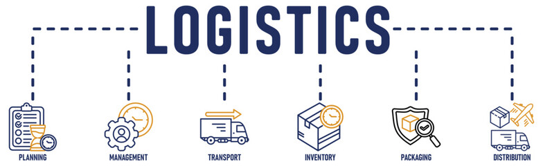 Logistics icon set and web header banner with buildings, trucking, people and shipping box