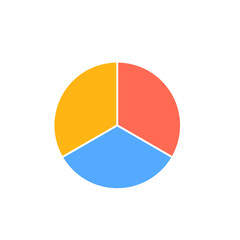 A pie chart with three sections in orange, blue, and yellow showing a visual data distribution.