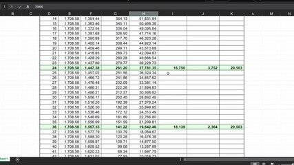 Footage of an dark mode excel sheet scrolled on computer screen showing bank loan amortization table, data changing. Banking