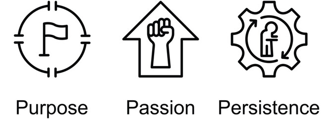 3Ps Leadership banner web icon vector illustration of Purpose, Passion, Persistence