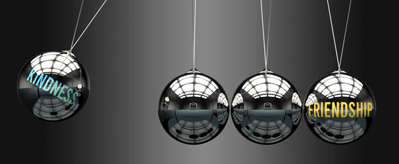 Kindness leads to Friendship. A metaphor in which kindness initiates motion of friendship and gives it energy. Cause and effect relation between kindness and friendship. ,3d illustration