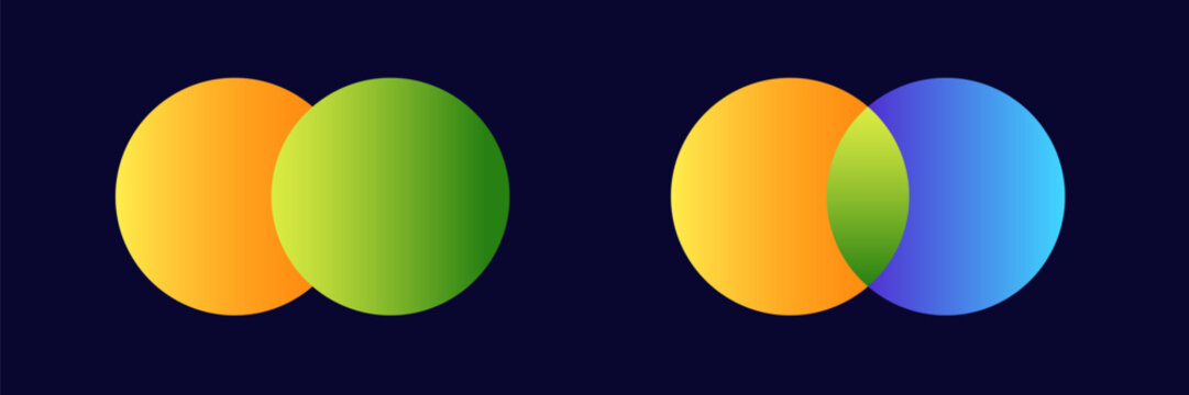 Two sets of overlapping circles display a visual representation of geometric and color blending principles.