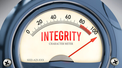 Integrity and Character Meter that is hitting a full scale, showing a very high level of integrity, overload of it, too much of it. Maximum value, off the charts.  ,3d illustration