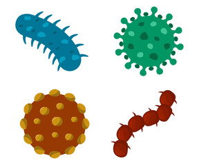 Virus germ concept flat hand drawn illustration