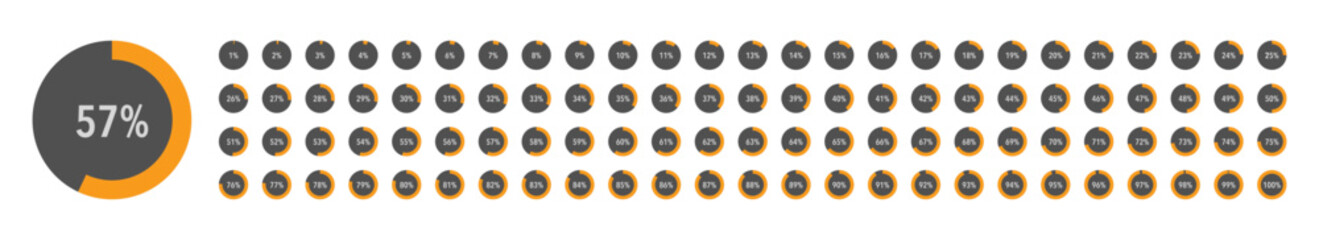 Set of round orange infographic pie charts, template segment of circle icons 0% - 100%, simple flat design loading data interface elements app button ui ux web, vector isolated on white background