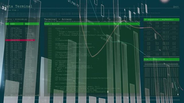 Financial data processing animation over digital graphs and coding interface