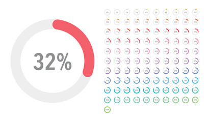 Set of round orange infographic pie charts, template segment of circle icons 0% - 100%, simple flat design loading data interface elements app button ui ux web, vector isolated on white background