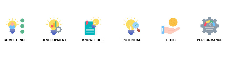 Best practice banner web icon vector illustration concept with icon of competence, development, knowledge, potential, ethic and performance
