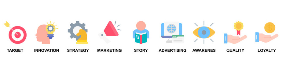 Branding banner web icon vector illustration concept with icon of target, innovation, strategy, marketing, story, advertising, awarenes, quality, loyalty