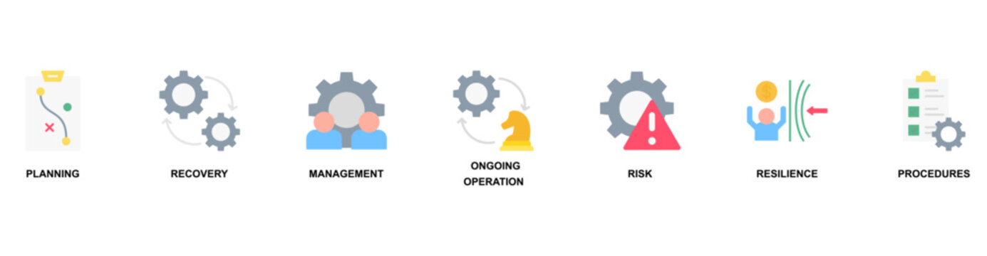 Business Continuity banner web icon vector illustration concept with icon of planning, recovery, management, ongoing operation, risk, resilience, procedures