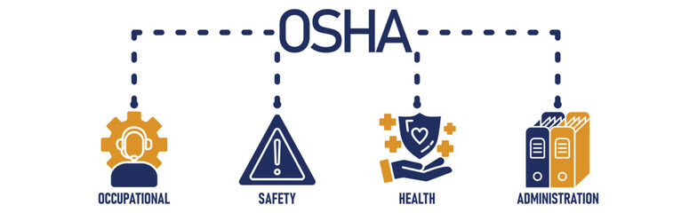 TitleOSHA banner web icon vector illustration concept for occupational safety and health administration with an icon of worker, protection, healthcare, and procedure 