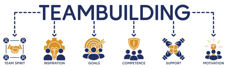 Team building building banner web icon vector illustration concept with icon of team spirit, inspiration, goals, competence, support, and motivation