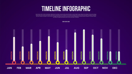 timeline template infographic with full month with vertical bar percentage point with 12 point dark background style for slide presentation