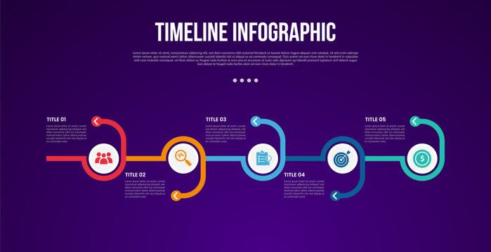 timeline template infographic with circle and round line circular around with 5 point dark background style for slide presentation