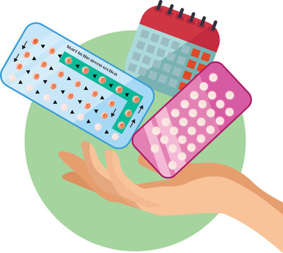 oral contraceptive for birth control with cyclical intake pattern 