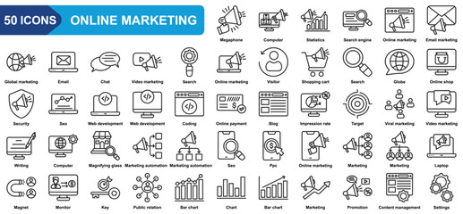 Online marketing collection icon set. Megaphone, Statistics, Email marketing, Global marketing, Email, Chat, Video marketing, Online shop. Simple line vector.