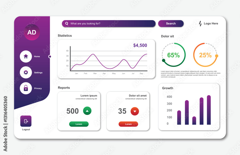 Wall mural user panel business dashboard. web design. modern dashboard ui design. vector illustration