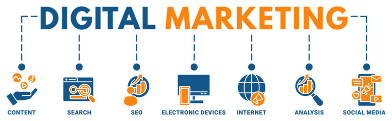 Digital Markating banner web icon vector illustration concept with icon of content, search, seo, electronic devices, internet, analysis,social media 