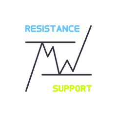 Support-Resistance Level Colored Icons Identifying Price Reversal Zones (Day Trading, Chart Patterns).