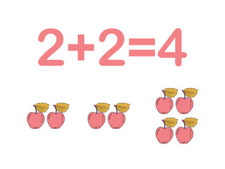Addition components. Mathematical formula addend plus addend equals sum. Printed material, banner, table for children, schoolchildren. School education, logical tasks.