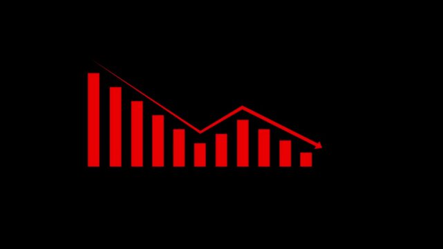 Abstract Business Loss Chart Animation Decreasing Financial Metrics
