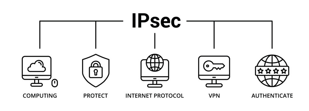 IPsec banner icon with computing, protect, internet protocol, VPN, authenticate