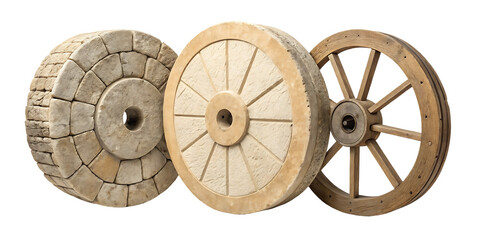 Different Types of Wheels