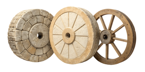 Different Types of Wheels