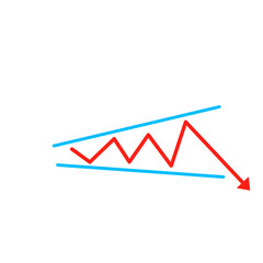 Obraz premium Chart pattern cheat sheet 