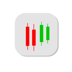 Candlestick pattern chart
