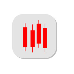 Candlestick pattern chart
