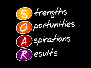SOAR - Strengths, Opportunities, Aspirations, Results acronym, business concept background
