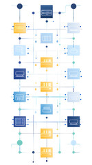 Graphical Blueprint of TQ Telnet Connection Establishment, Information Flow, and Disconnect Phase
