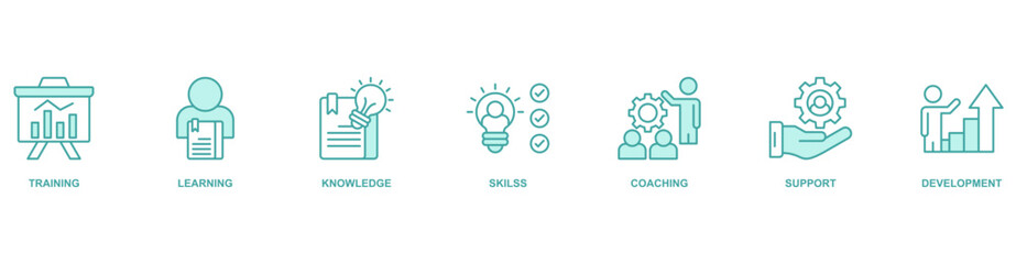 Capacity Building banner web icon vector illustration concept with icon of training, learning, knowledge, skilss, coaching, support, development