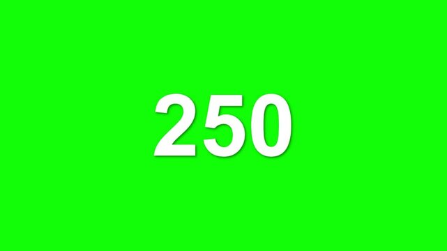 Animated count uo 0 to 1000 white jumping symbols on green screen background. Flat design counting number to one million hits. 4K digital video