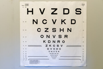 A standard eye chart used to measure visual acuity, with rows of letters decreasing in size to...