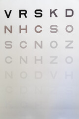Eye chart test on a white background. Close up of eye test vision with black letters fading to grey.