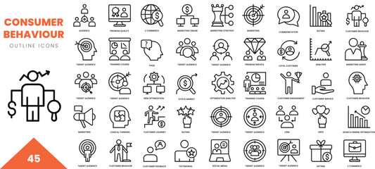 consumer behaviour outline icon collection. Vector illustration