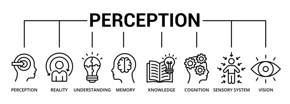 Perception banner icon with perception, reality, understanding, memory, knowledge, cognition, sensory system, vision