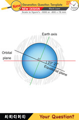 Geography, Geographic concepts, High school, middle school, exam question template, numerical lessons, verbal lessons, Next generation problems, for teachers, editable
