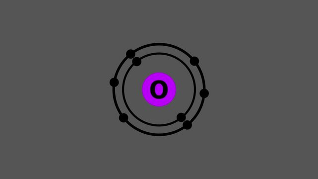 Oxygen Electron Configuration.Atomic number arrangement of oxygen.