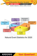 mathematics, mathematical concepts, High school, middle school, exam question template, numerical lessons, verbal lessons, Next generation problems, for teachers, editable, eps
