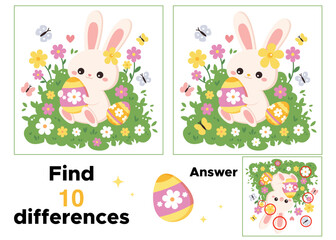 Find the 10 Differences, Easter Bunny Puzzle Game for Kids. A cute kawaii rabbit holding an Easter egg, surrounded by flowers and butterflies. Printable activity for children. Vector illustration
