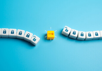 A key that opens a chain of locks and restrictions. The concept of resolving problems and...